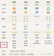 八字算命婚姻科普—神煞：桃花煞【风雅颂易学网】