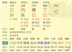 周易算命生辰八字：不经历风雨，怎么见彩虹？