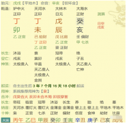 官运亨通的八字_易经八字免费算命