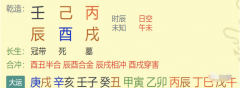 反推一下普京的八字_周易算命生辰八字
