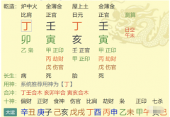 生辰八字算婚姻如何看私生活？算命一条街乾坤网​