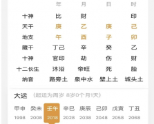 生辰八字算婚姻：求之不得，反求诸己_算命一条街乾坤网​