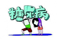 五行八字算命五行水弱受伤：糖尿病_善若吉在线算命网​