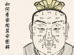 看面相算命：身体六大“财”痣_算命一条街特准网站