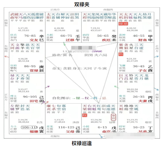 1648892768313658.png image.png