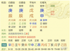 八字命理学：两神成象伤官伤尽，佛学一道可有大成就