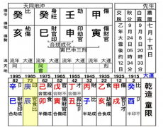 《滴天髓》命例解析系列「生方怕冲」真人在线算命一条街