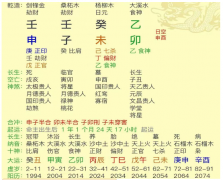 测八字算命：食神制杀为何不好？真人算命特准的网站