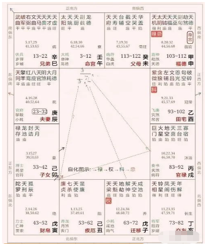 1651921768988224.png image.png