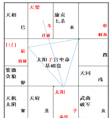 1652187182516295.png image.png