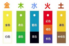 周易五行穿衣旺运:2022年9月13日穿衣幸运色搭配分享