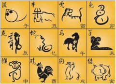 今日生肖运势：2022年7月22日属相小运与特吉生肖（图文）