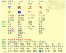 生辰八字算婚姻：烈日灼心结婚后会转运的八字