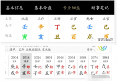 八字算婚姻：女命财旺生官，为恋爱的重要标志之一