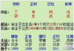 八字算命婚姻：印重杀轻的格局，财运才有婚姻