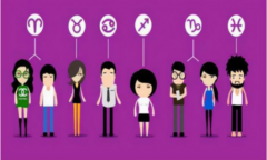 卡桑德拉一周十二星座运势（7.13-7.19）