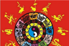 郑博士每日运势：7月26日12生肖运势