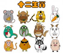 2022年8月8日的吉利属相有哪些？十二生肖运程