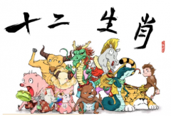 2022年8月19日的吉利属相有哪些？十二生肖运程