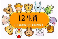 9月深思熟虑,突破瓶颈的生肖,生肖算命好运落谁家？