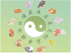 2022年9月4日的吉利属相有哪些？12生肖运程