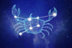 巨蟹座每日星座运势:2022年9月30日(图解)