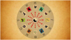 真人在线算命一条街​生肖运势：2022年10月15日的吉利属相有哪些？