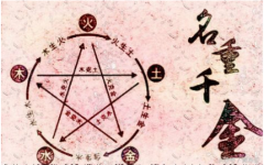 兔年腊月出生宝宝起名,2023最吉利的新生儿名字