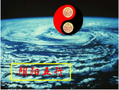 易经预测网测五行：2023年水命缺什么？宝宝五行缺什么？