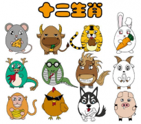 未来十年财运最旺的生肖排行：算卦财运你是否榜上有名？