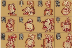 <b>2023运气最好生肖排行：运势测算前三名是谁？</b>