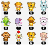 2023癸卯年犯太岁生肖:周易预测卯辰相害!运势下滑!