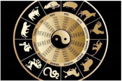 周易算命网站运势预测：2022年11月18日的吉利属相有哪些？