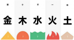 2023年五行纳音属什么？测八字五行是什么兔五行属什么？