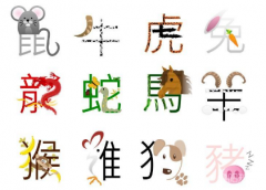 周易算命网站运势测算：2022年11月25日的吉利属相有哪些？