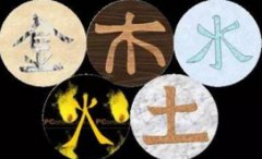 2023年1月7日五行穿衣幸运色指南