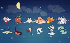 唐绮阳十二星座周末运势(1.7-1.8)