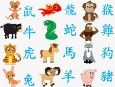 周易算命网站运势测算：2023年1月9日需要注意的属相有哪些？