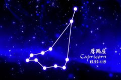 摩羯座每日星座运势：2023年1月16日（算命一条街最准网站​）