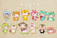 周易算命网站运势预测：2023年1月16日的吉利属相有哪些？