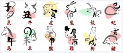 周易算命网站生肖算命：2023年1月21日的吉利属相有哪些？