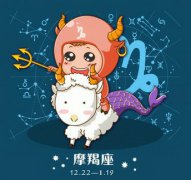 摩羯座每日星座运势:2023年2月28日(算命一条街最准网站)