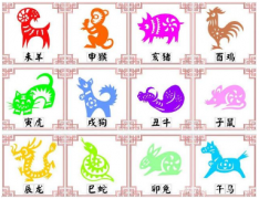 明日生肖运势：2023年3月2日属相小运与特吉生肖