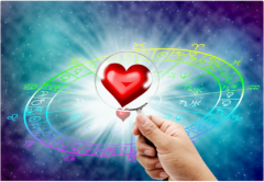 唐绮阳今日星座运势：2023年3月6日