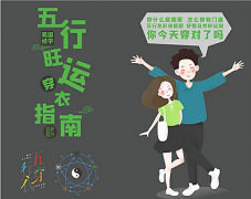 2023年3月29日五行穿衣幸运色指南
