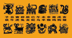 郑博士运势：3月30日12生肖运势