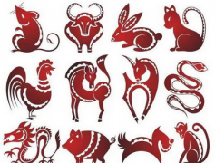 周易算命网站命理预测：2023年3月30日的吉利属相有哪些？