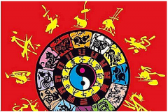 免费算命网周易算命预测：2023年4月11日的吉利属相有哪些？