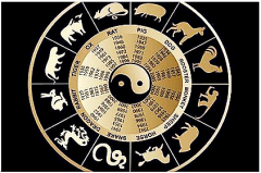 免费算命网周易算命预测：2023年4月14日需要注意的属相有哪些？