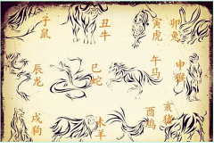 周易算命网站命理预测：2023年4月23日需要注意的属相有哪些？